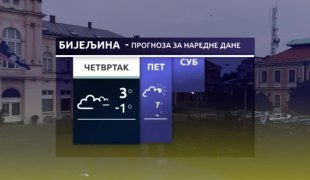 Временска прогноза