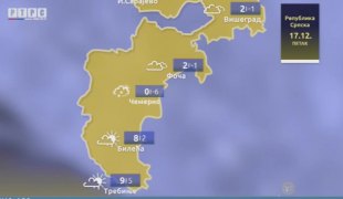 Временска прогноза