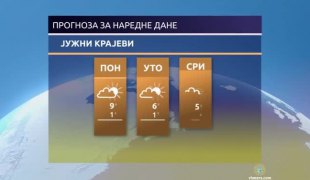 Временска прогноза