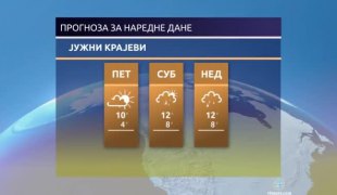 Временска прогноза