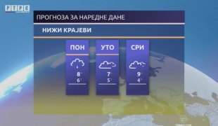 Временска прогноза