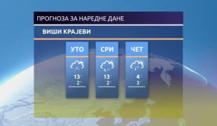 Јутарњи програм