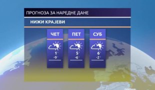 Временска прогноза