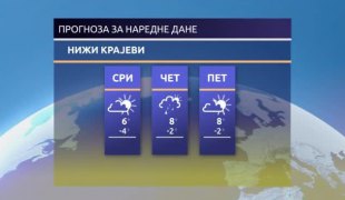 Јутарњи програм