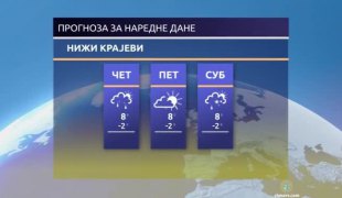 Јутарњи програм