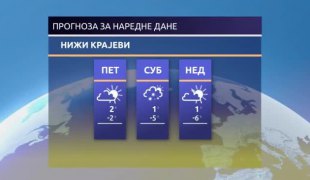 Јутарњи програм