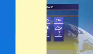 Временска прогноза