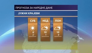 Временска прогноза