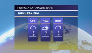 Временска прогноза