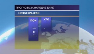 Временска прогноза