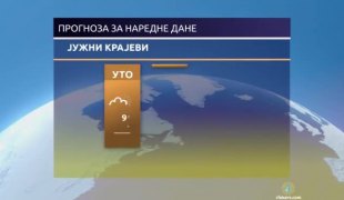 Временска прогноза