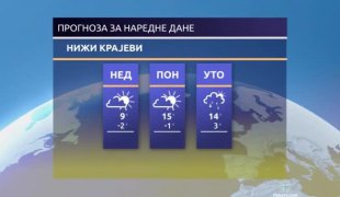 Временска прогноза