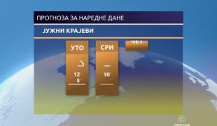 Временска прогноза