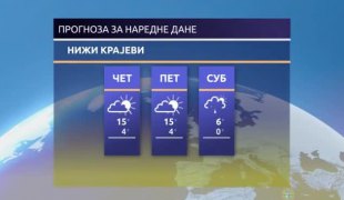 Јутарњи програм