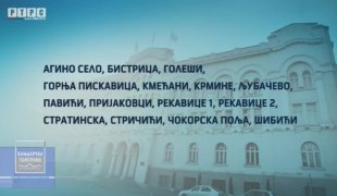 Бањалучка панорама