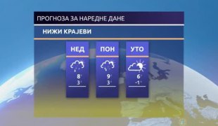 Временска прогноза