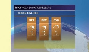 Временска прогноза