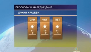 Временска прогноза