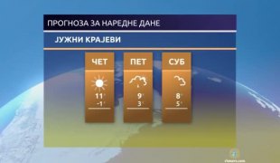 Временска прогноза