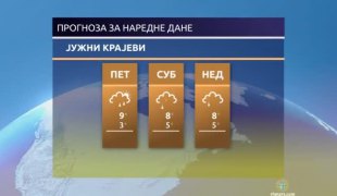 Временска прогноза