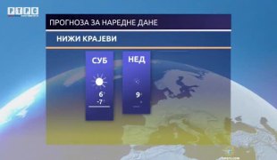 Временска прогноза