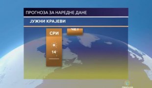 Временска прогноза