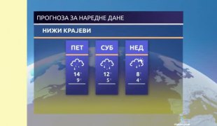 Јутарњи програм