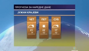 Временска прогноза
