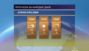 Временска прогноза