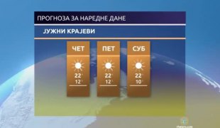 Временска прогноза