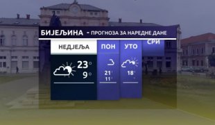 Временска прогноза