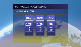 Јутарњи програм