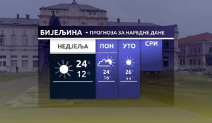 Временска прогноза