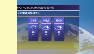 Јутарњи програм