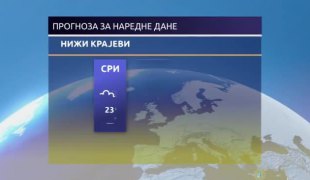 Временска прогноза