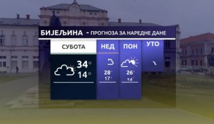 Временска прогноза