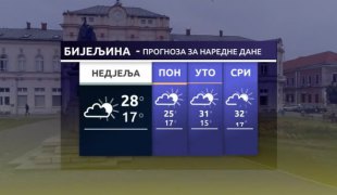 Временска прогноза