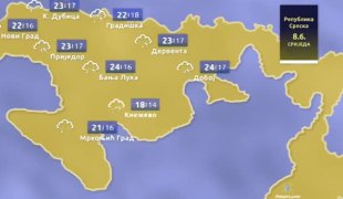 Временска прогноза