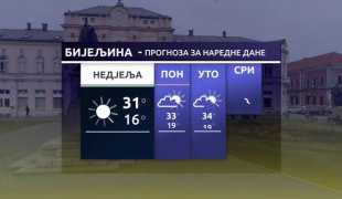 Временска прогноза