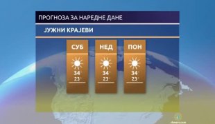 Временска прогноза