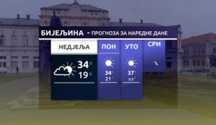 Временска прогноза