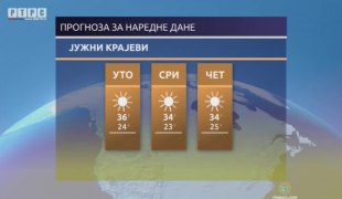 Временска прогноза