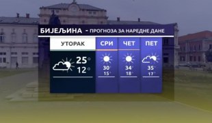 Јутарњи програм