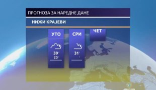 Временска прогноза