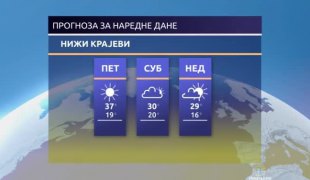 Временска прогноза