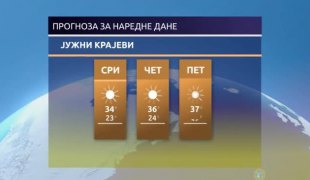 Временска прогноза