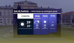 Временска прогноза