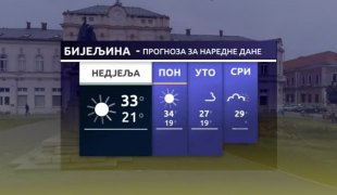 Временска прогноза