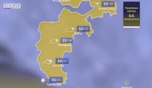 Временска прогноза