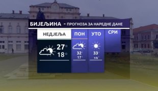 Временска прогноза